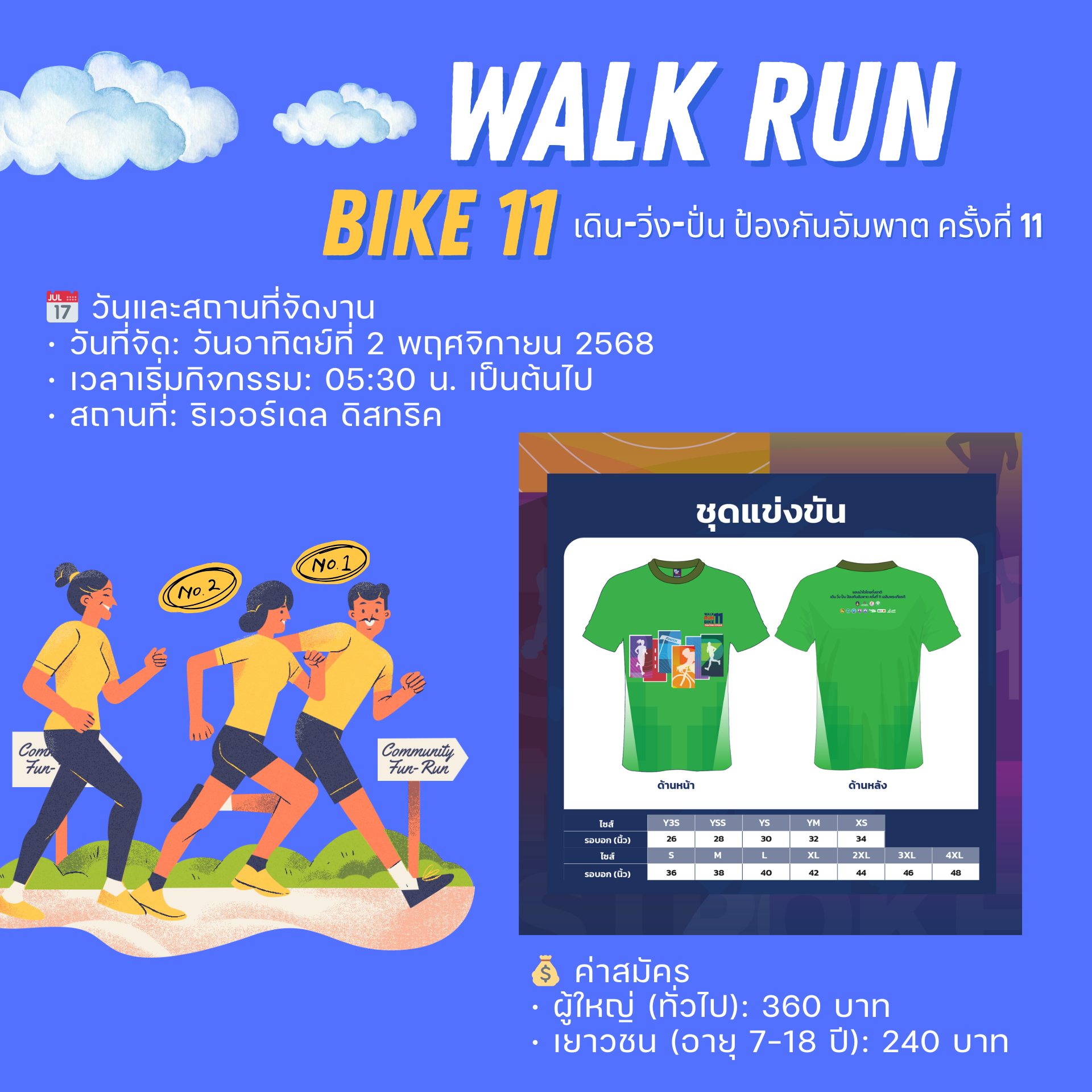 ที่พักใกล้ริเวอร์เดล ดิสทริค ที่พักใกล้ริเวอร์เดล ดิสทริค