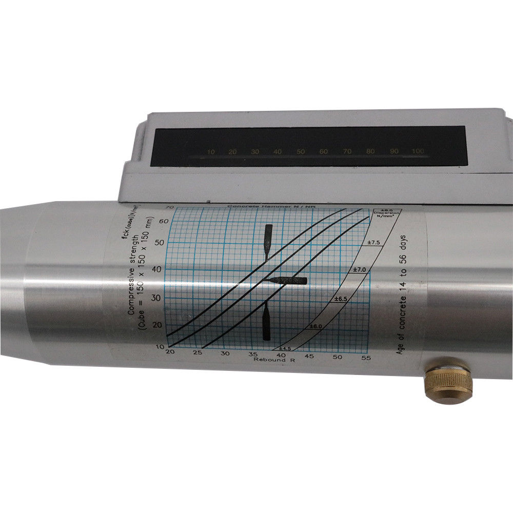 เครื่องทดสอบความแข็งแรงคอนกรีต แบบดิจิตอล (Digital Concrete Test Hammer) ราคาถูก รุ่น HT-225E
