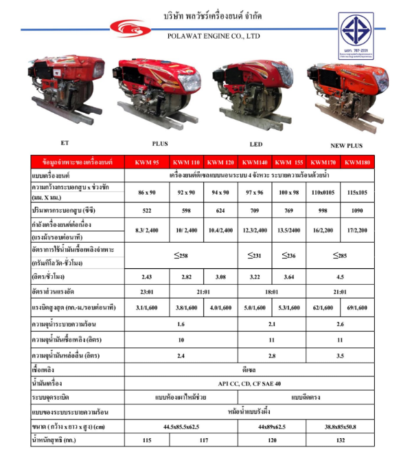 [DE-FD] เครื่องยนต์ดีเซล KAWAMA - 120NewPlusEs 12แรงม้า กุญแจสตาร์ท *ไม่รวมแบตเตอรี่12v45ah *ประกัน1ปี
