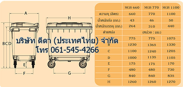 ถังขยะเทศบาล ใหญ่มีล้อเข็น 770 ลิตร (มีหูยก)