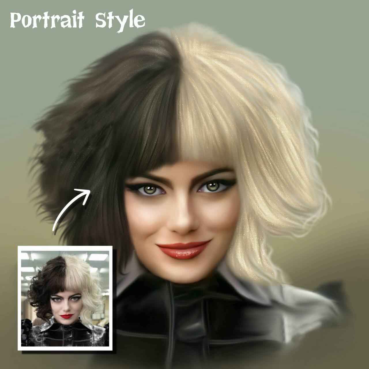 รับวาดรูปการ์ตูน วาดรูปกราฟฟิก วาดรูปภาพประกอบ รูปเดี่ยว