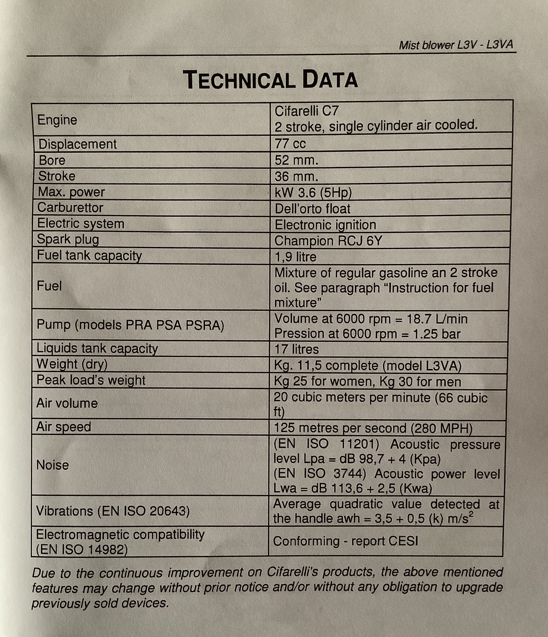 [FD] เครื่องพ่นละออง ULV ยี่ห้อ CIFARELLI รุ่น L3VA กำลัง 5แรงม้า [ของแท้] ผลิตในประเทศอิตาลี