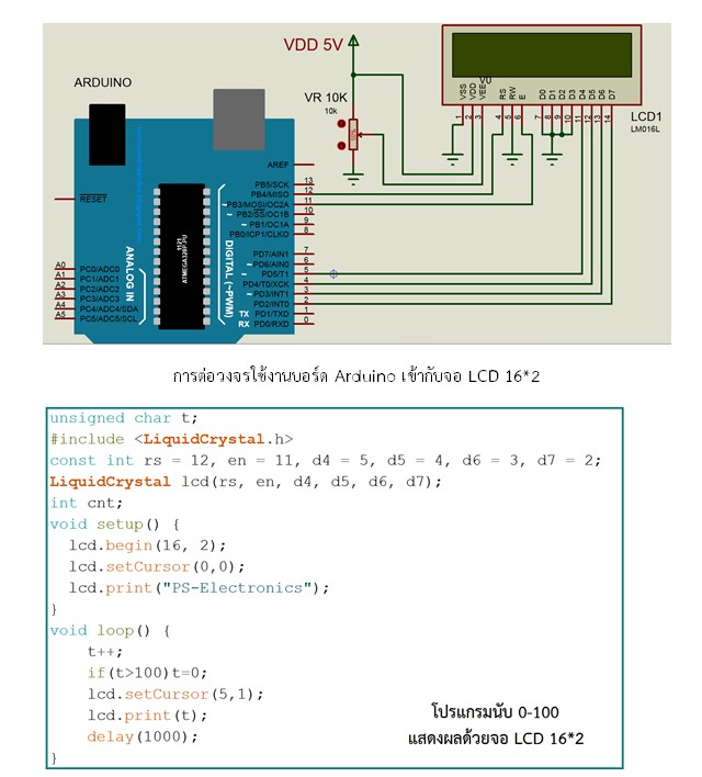 1602 LCD (YellowScreen) 16x2 LCD with backlight of the LCD screen