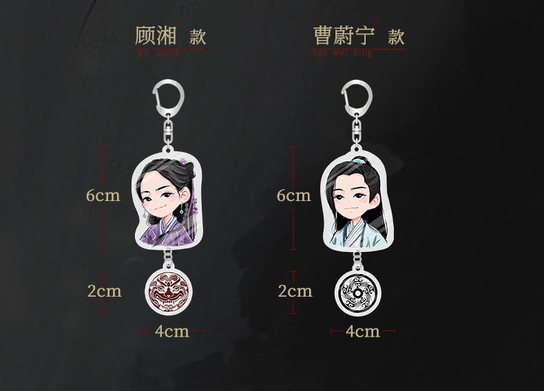 Pre - พวงกุญแจ #นักรบพเนจรสุดขอบฟ้า