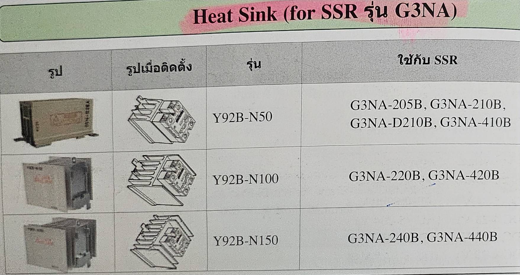 OMRON Heat Sink ใช้กับ Solid State Relay (SSR) รุ่น G3NA
