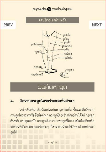 กดจุดรักษาโรคกับการบริโภคเพื่อสุขภาพ (205)