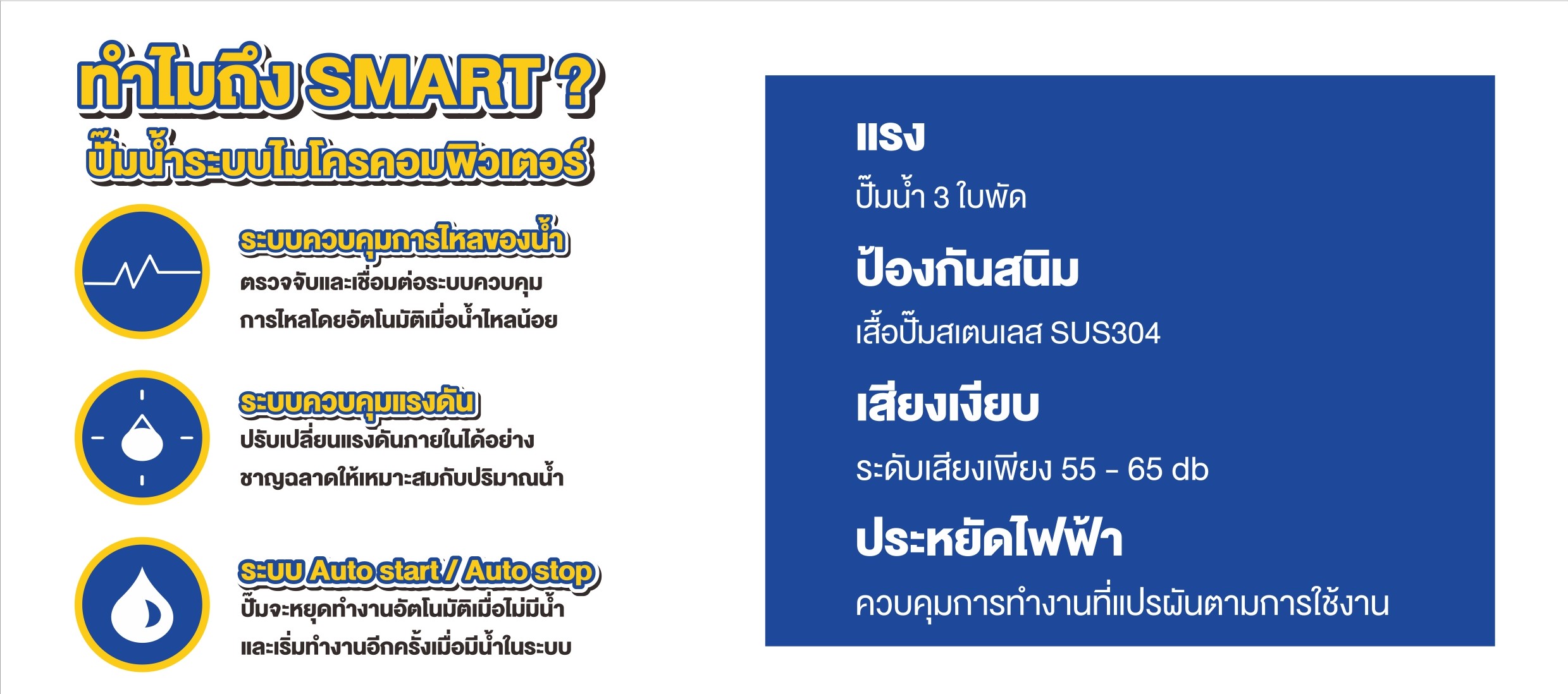 [FS-AP] ปั๊มน้ำอัตโนมัติ LuckyPro รุ่น SMP680 - 1x1นิ้ว 680w220v วัสดุแสตนเลส ปั๊มน้ำอัตโนมัติอเนกประสงค์สำหรับใช้งานในครัวเรือน *สินค้ารับประกัน1ปี*