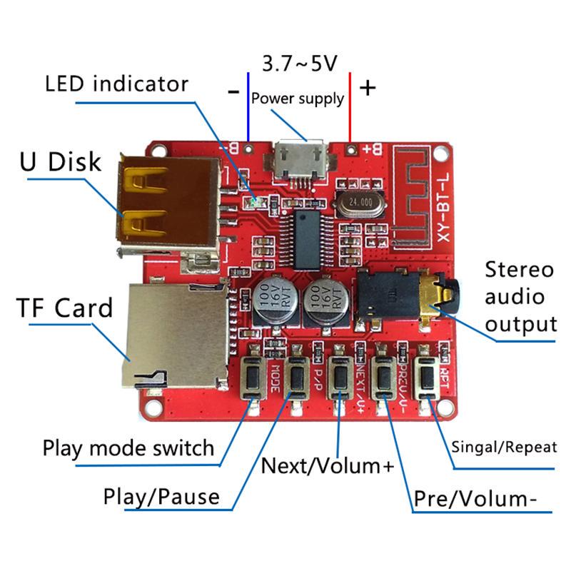 บอร์ดเล่นไฟล์ MP3 พร้อม Bluetooth 4.1 ในตัว Bluetooth decoder board MP3 lossless car speaker amplifier modified Bluetoot