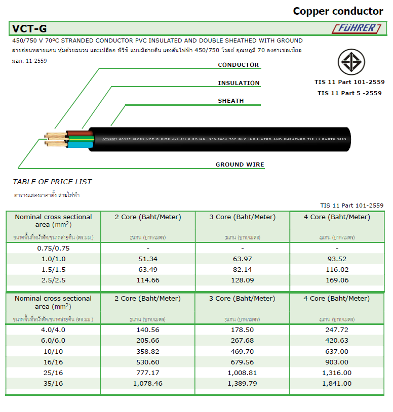 FUHRER สายไฟ VCT-G สายอ่อนหลายแกน ขายเป็นม้วน (ม้วนละ 100 เมตร) 100M/ROLL สีดำ 2C/3C/4C