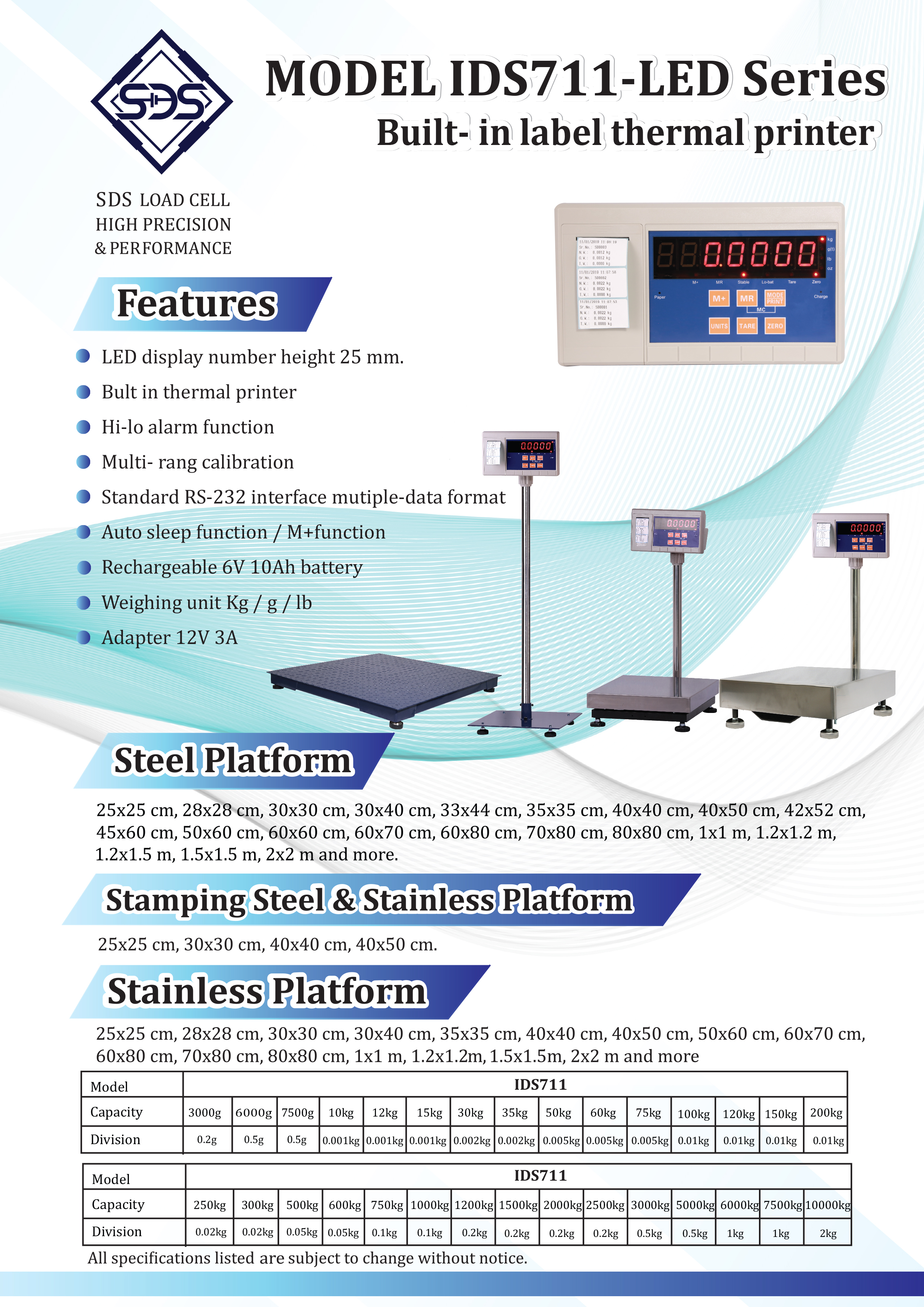 เครื่องชั่งวางพื้น รุ่น IDS711 ยี่ห้อ SDS
