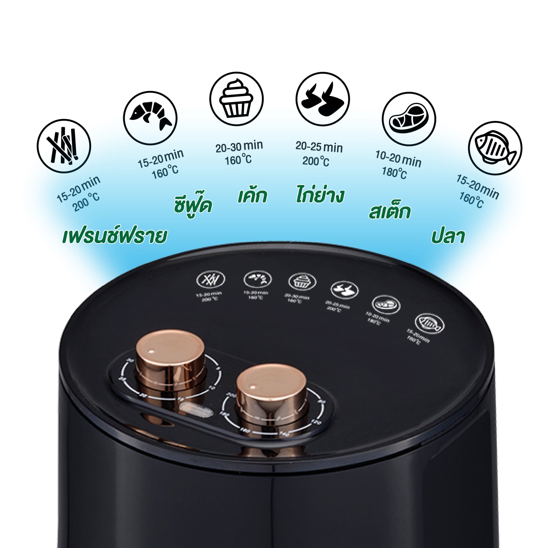 SMARTHOME หม้อทอดไร้น้ำมัน ขนาด 3.5ลิตร MV-1200 หม้ออบลมร้อน Air Fryer