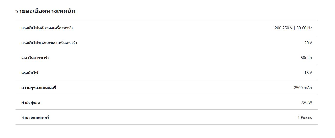 [RS-FS] แบตเตอรี่ Einhell 2.5Ah 18V พร้อมแท่นชาร์จ