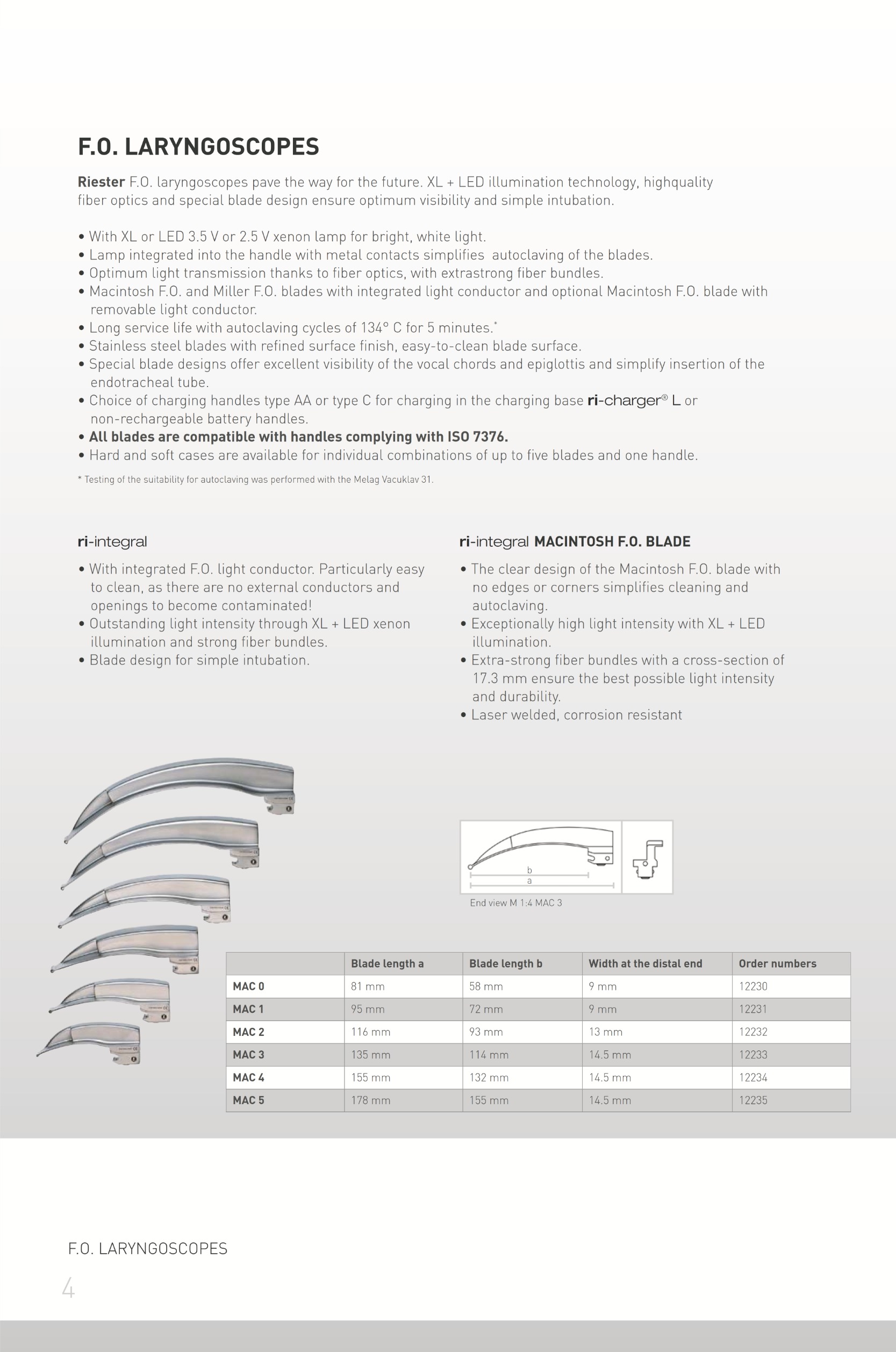 เบลดโค้ง Riester Ri-integreal Mcintosh Blade (เฉพาะเบลด Fiber Optic แบบหุ้มท่อนำแสง)