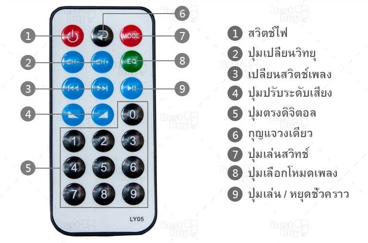 เครื่องขยายเสียง amplifier AMP1 amplifier มินิ 2CH จอแสดงผล LCD build-in ไร้สายบลูทู ธ วิทยุ FM