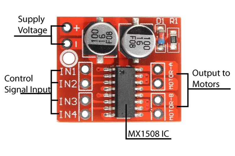 L298N Mini Dual Motor Driver mx1508 บอร์ดขับมอเตอร์ 2 ช่อง 2-10V 1.5A (สินค้าในไทยพร้อมส่งทันที)