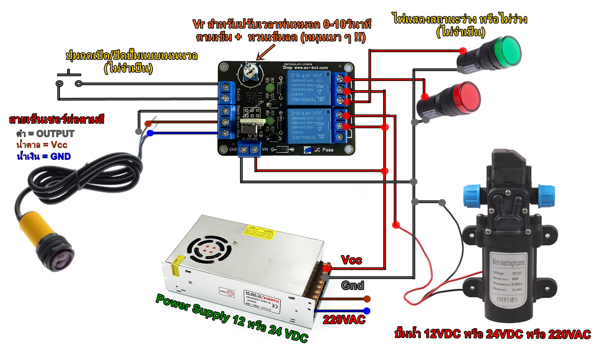 ชุดควบคุมตู้พ่นหมอก Relay 2ch หน่วงเวลาตามค่าโวลลุ่ม มี 2 โหมด Auto,Manual