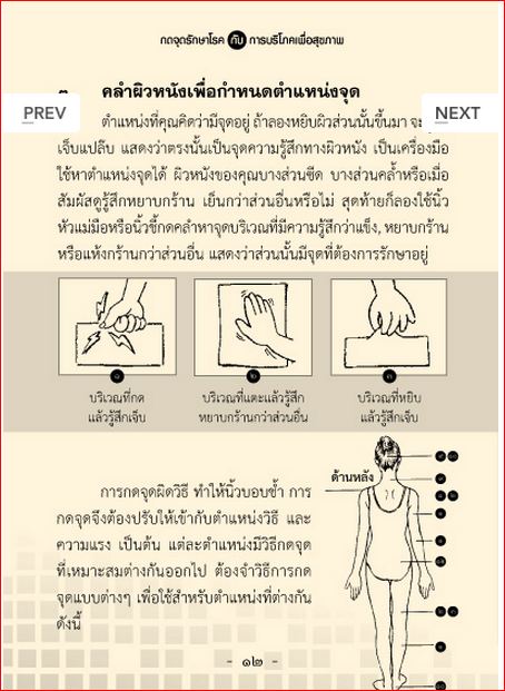 กดจุดรักษาโรคกับการบริโภคเพื่อสุขภาพ (205)