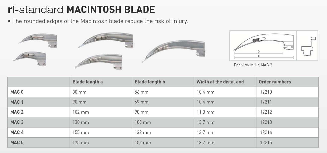 เบลดโค้ง Riester Ri-Standard Mcintosh Blade (เฉพาะเบลด Ri-Standard หลอดไฟปลายเบลด)