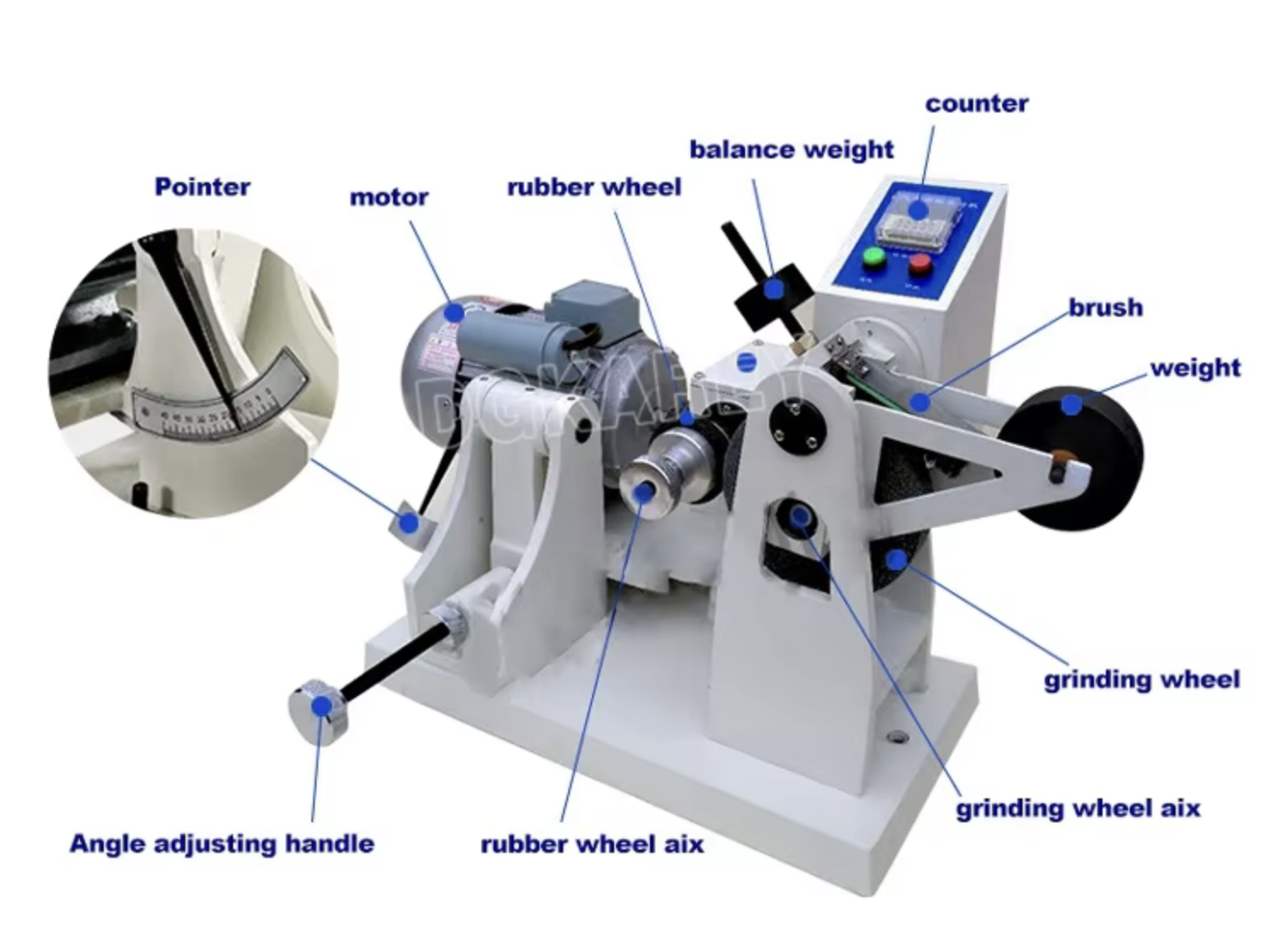 KR-107 Akron Rubber Abrasion Test Machine | เครื่องทดสอบการสึกหรอยาง AKRON