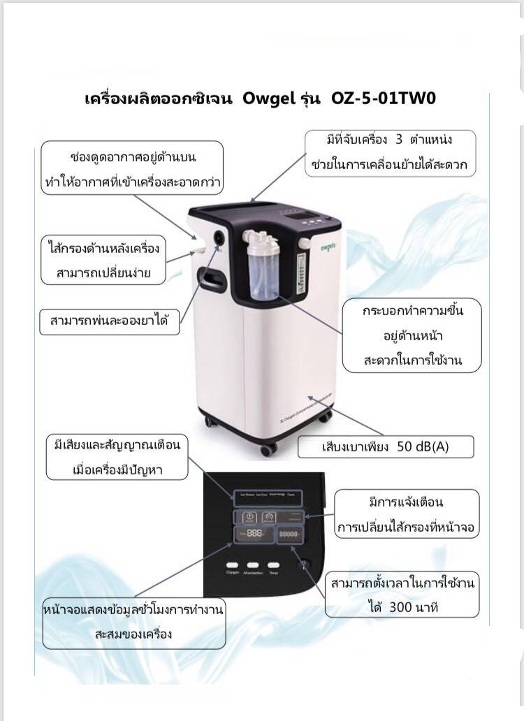 เครื่องผลิตออกซิเจน 5 ลิตร พ่นยาได้ ยี่ห้อ Owgel รุ่น OZ-5-01TW0
