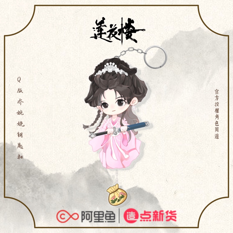 Pre - พวงกุญแจซีรี่ย์หอดอกบัวลายมงคล MysteriousLotusCasebook(Official Goods)