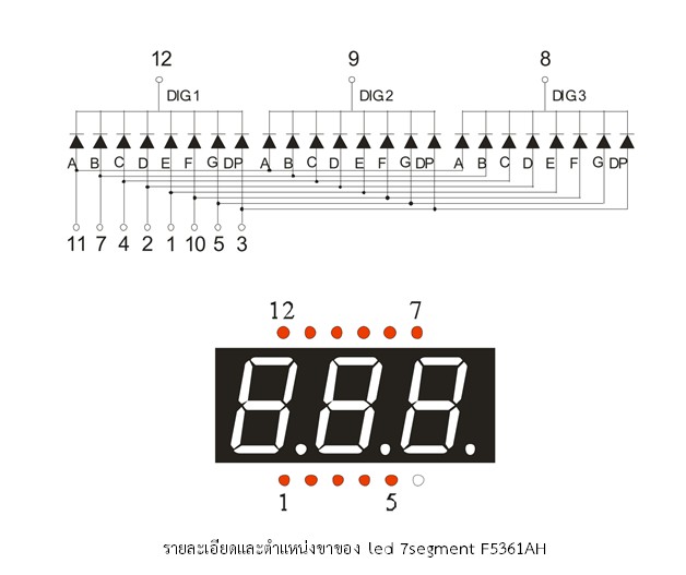 7 Segment 0.56" Common Anode 3digit Red ไฟ 7 segment 0.56" 3 หลัก สีแดงแบบไฟบวกร่วม 5361BH / 5632S