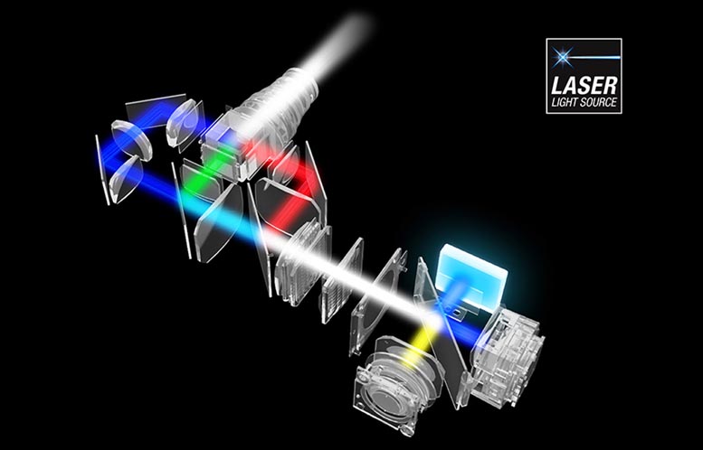Epson EB L610u มือสอง