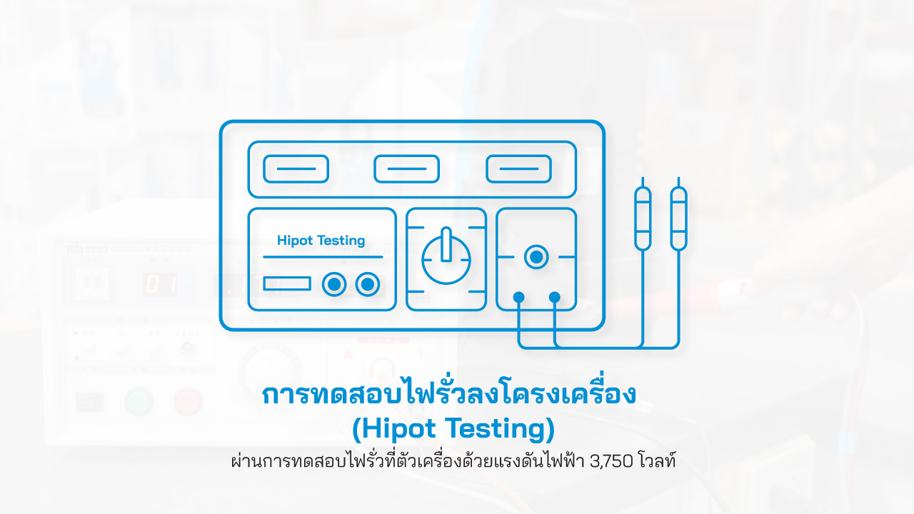 [HW-FD] เครื่องฉีดน้ำแรงดันสูง Zinsano AmazingPlus - แรงดันสูงสุด100บาร์ อุปกรณ์พร้อมใช้งาน