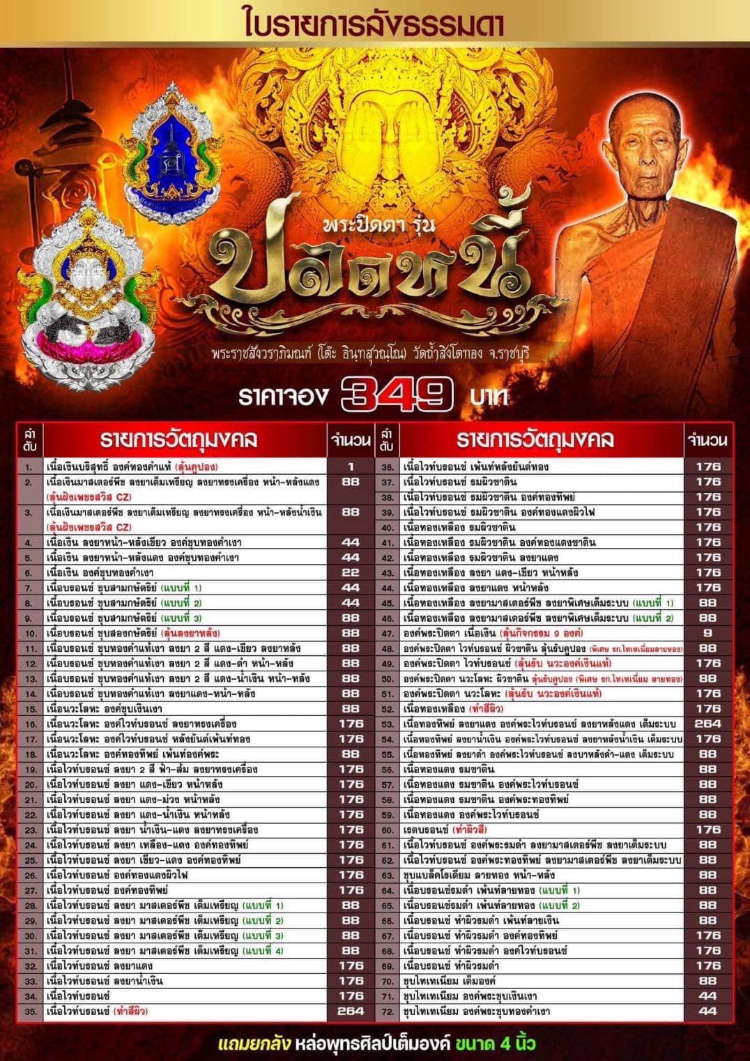 พระปิดตา รุ่น ปลดหนี้ พระราชสังวราภิมณฑ์ (โต๊ะ อินฺทสุวณฺโณ) วัดถ่ำสิงโตทอง จ.ราชบุรี เหรียญปิดตาพุทธศิลป์ ประกบ 2 ชิ้น