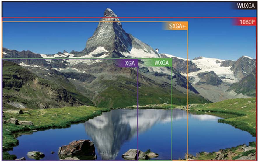 Epson EB L610u มือสอง