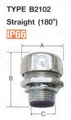 Bliss LF CONNECTOR TYPE B2102 Straight 180 องศา ข้อต่อท่ออ่อนกันน้ำ (DIE CAST ZINC) ราคาต่อชิ้น