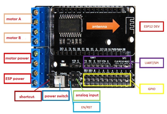 Motor Driver (L293DD) Shield for NodeMCU