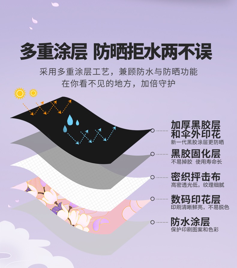 Pre - ร่มลาย สามชาติสามภพ ลิขิตเหนือเขนย ป๋ายเฟิ่งจิ่ว Donghua