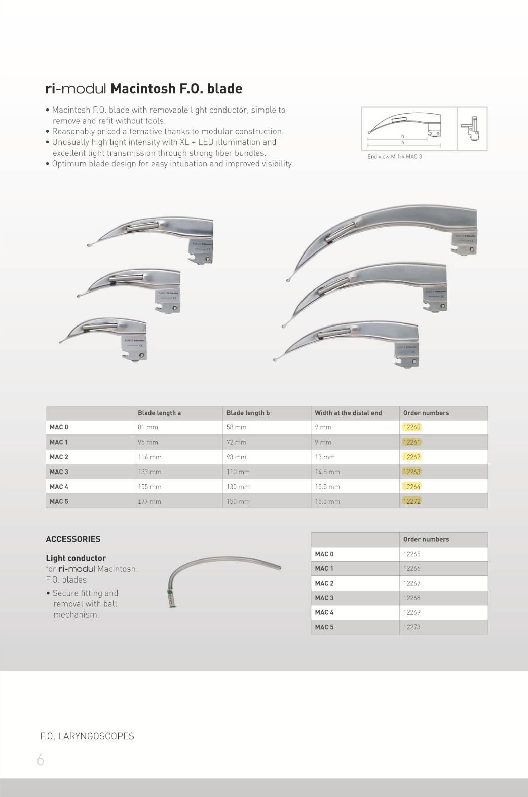 เบลดโค้ง Riester Ri-modul Mcintosh Blade (เฉพาะเบลด Fiber Optic แบบไม่หุ้มท่อ)