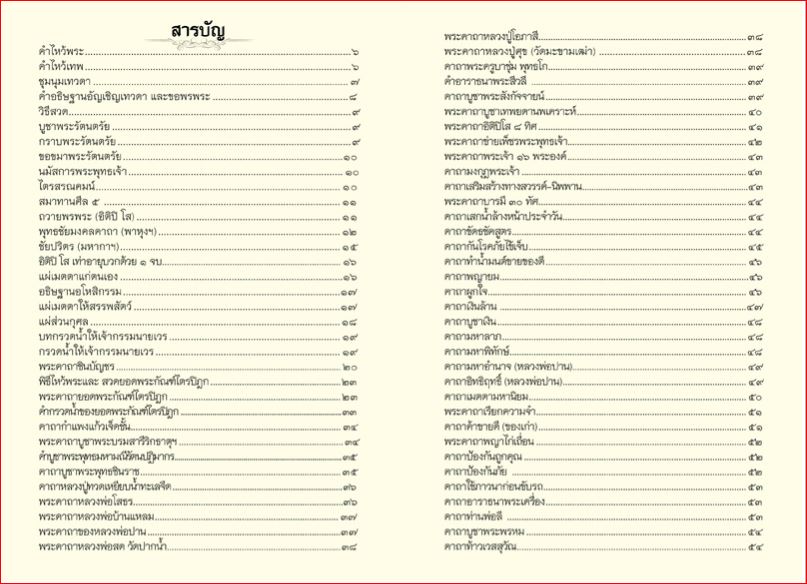 พระคาถามหามงคล (1151)