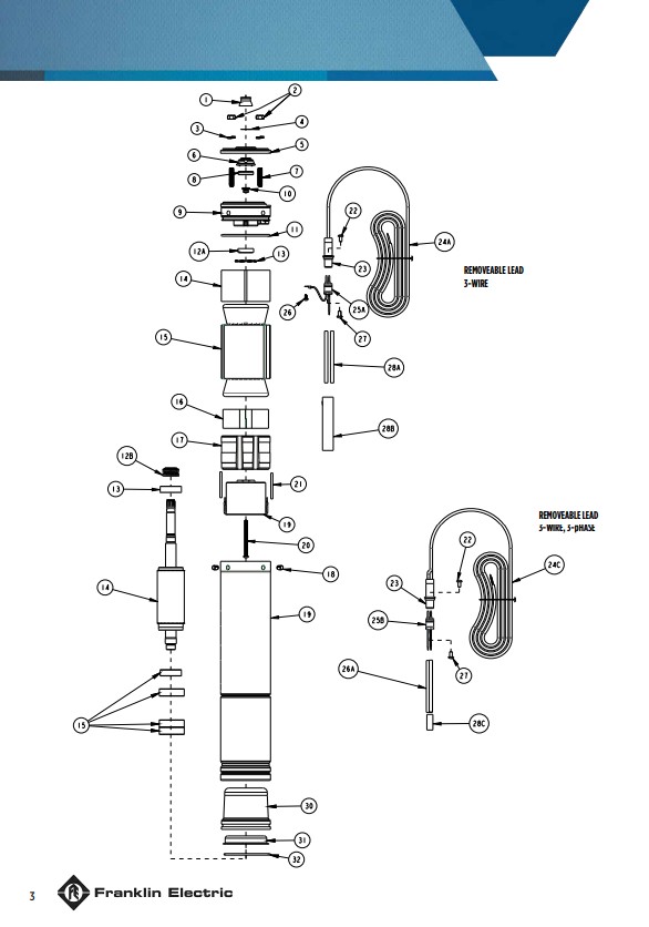 [SM-FD] ปั๊มบาดาล Franklin(Coverco) - ท่อส่ง2นิ้ว 2แรงม้า 14ใบพัด ระบบไฟ1เฟส220v - รุ่น 4ADE6-14-20 สำหรับบาดาลขนาดบ่อ4นิ้วขึ้นไป