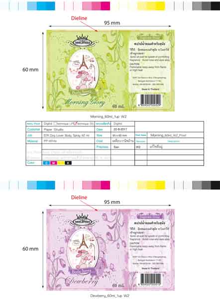 ออกแบบสติกเกอร์สินค้า, ฉลากสินค้า