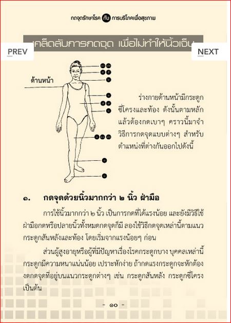 กดจุดรักษาโรคกับการบริโภคเพื่อสุขภาพ (205)