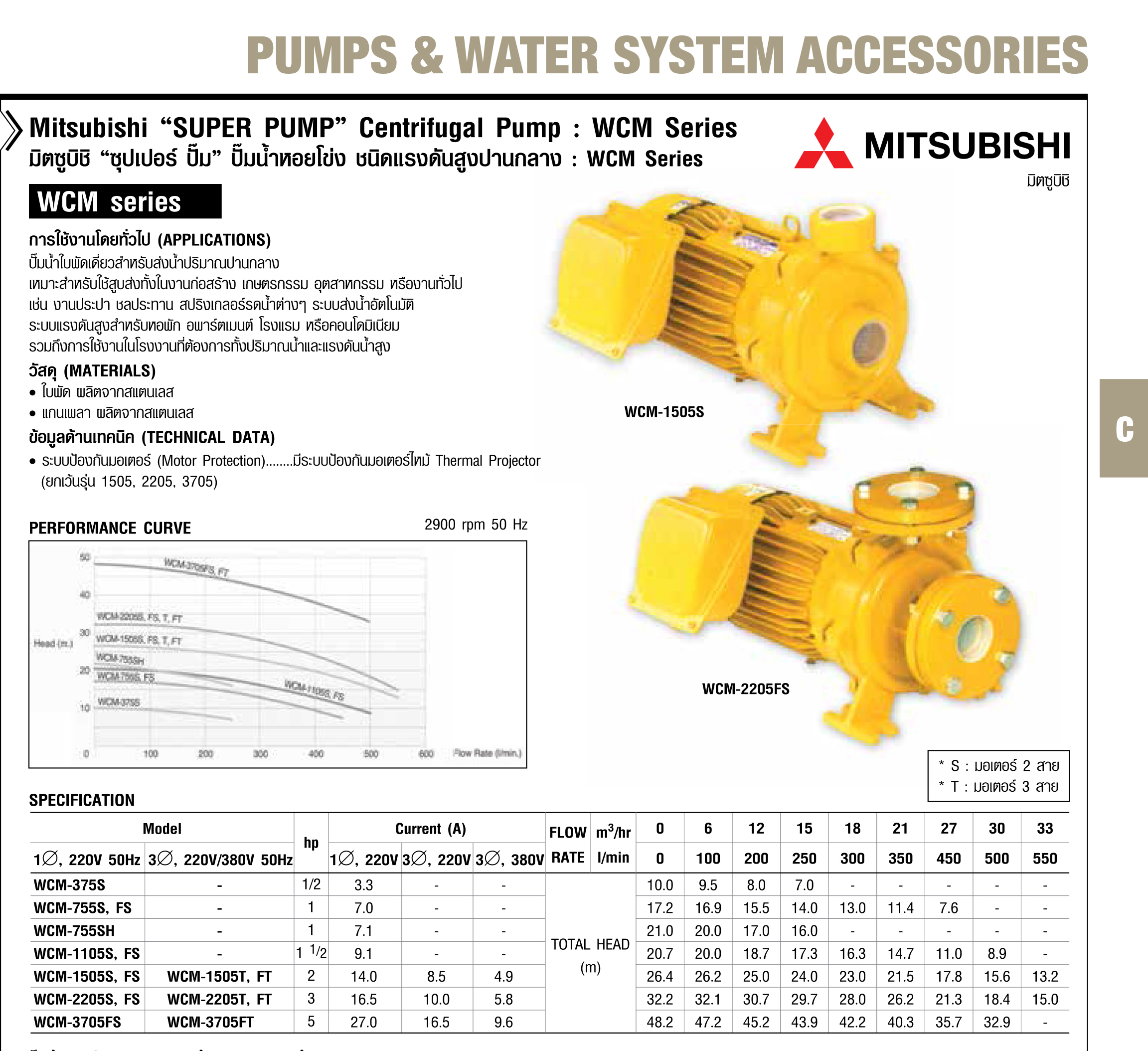 [FD-JWP] ปั๊มหอยโข่งไฟฟ้า MITSUBISHI WCM-3705fs : 2x2นิ้ว 5hp220v รุ่นหน้าแปลน