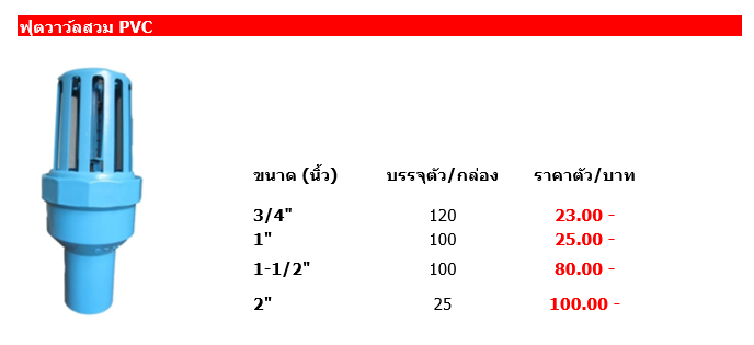 ฟุตวาล์ว PVC ทุกขนาด มีของพร้อมส่ง