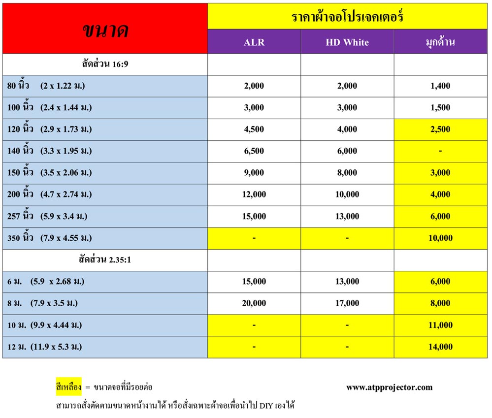 จอผ้า ALR 200 นิ้ว 16:9