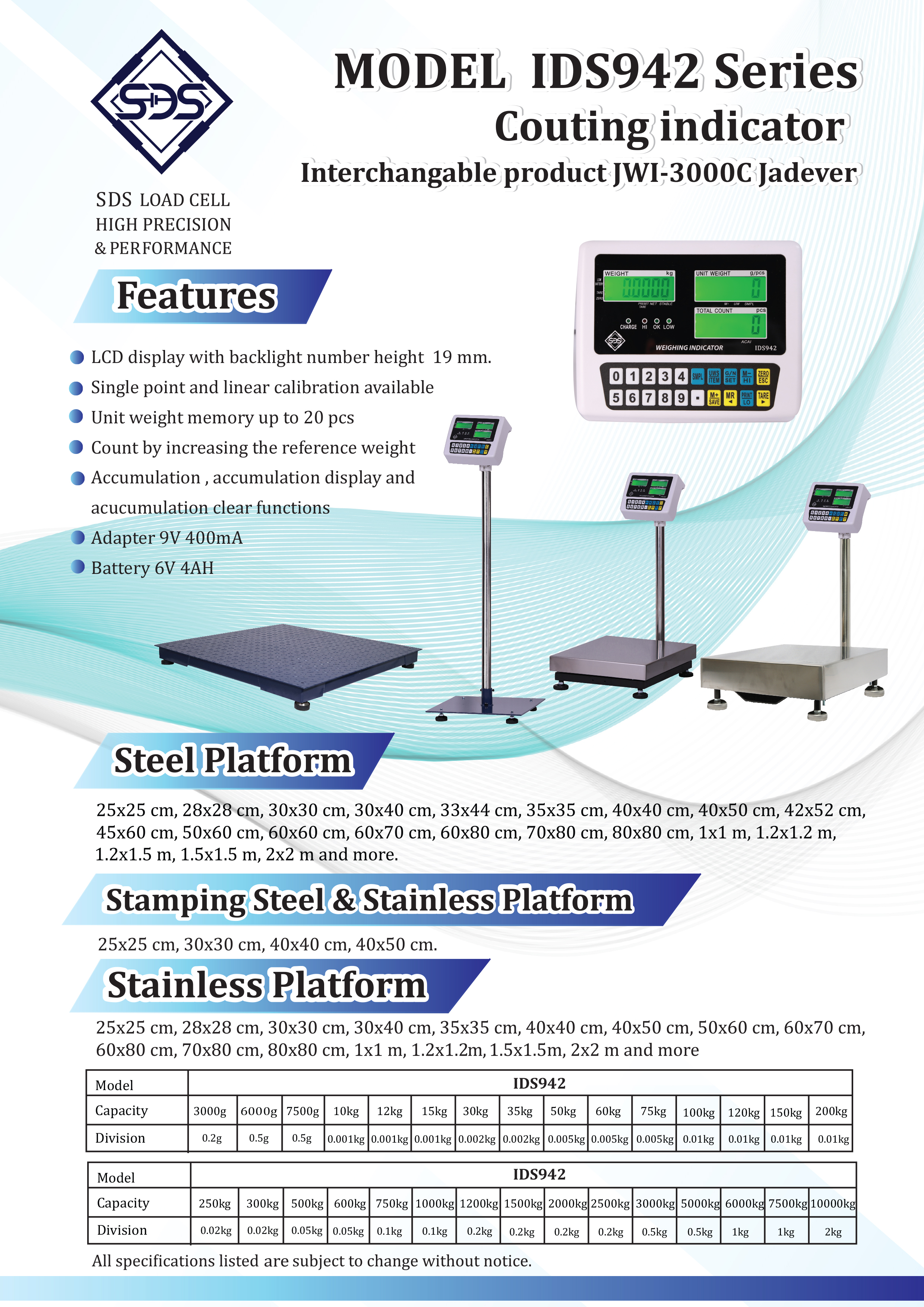 เครื่องชั่งวางพื้น นับจำนวน รุ่น IDS942 ยี่ห้อ SDS