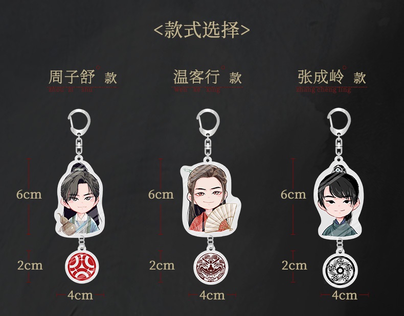 Pre - พวงกุญแจ #นักรบพเนจรสุดขอบฟ้า