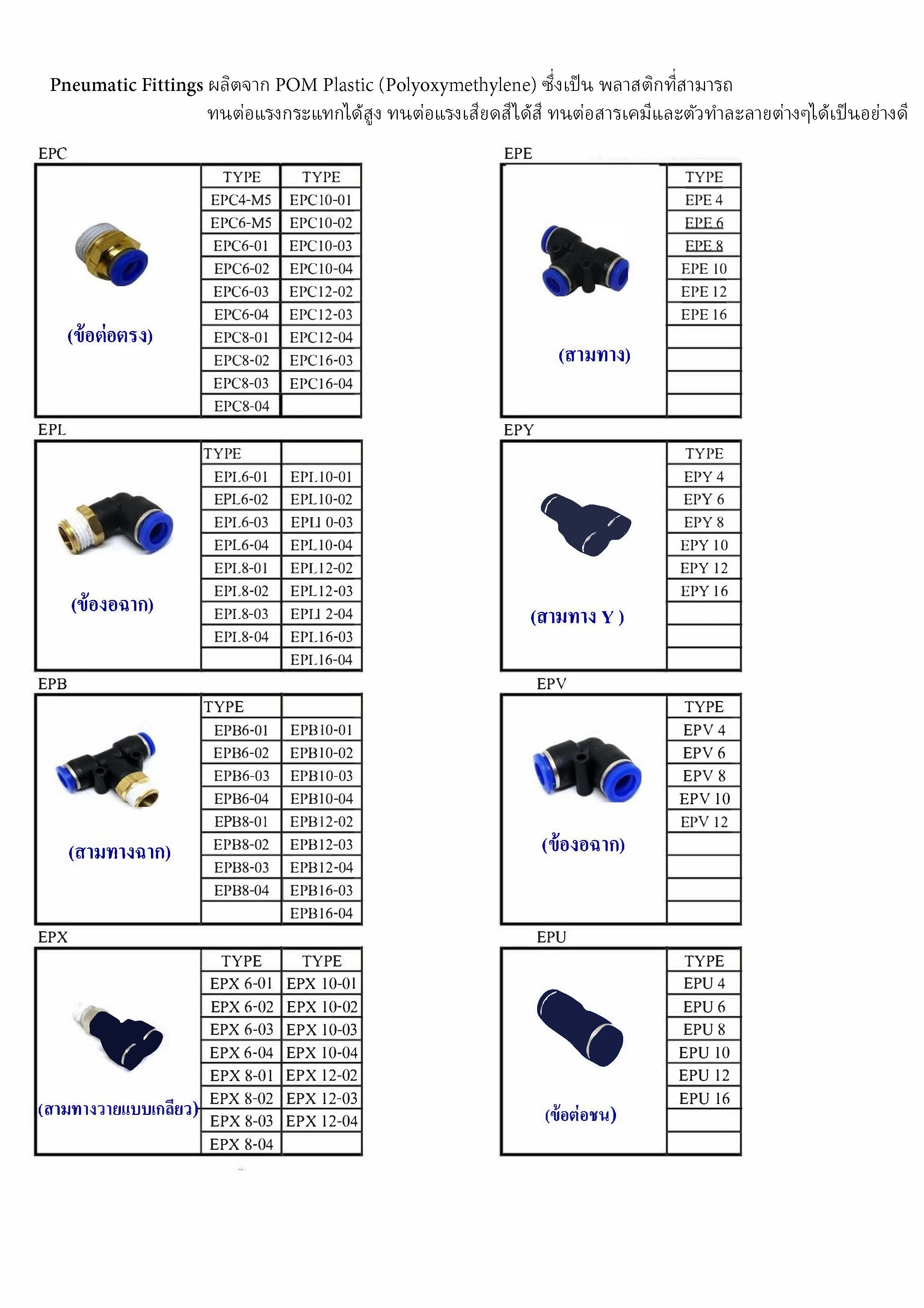 Pneumatic Fitting