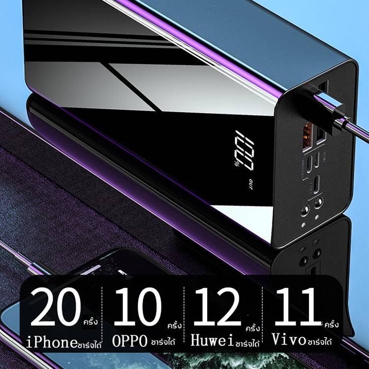 พาวเวอร์แบงค์ 4ช่องชาร์จ จอLED ของแท้ 100% ย รุ่น YM-263 ความจุ30000 mA