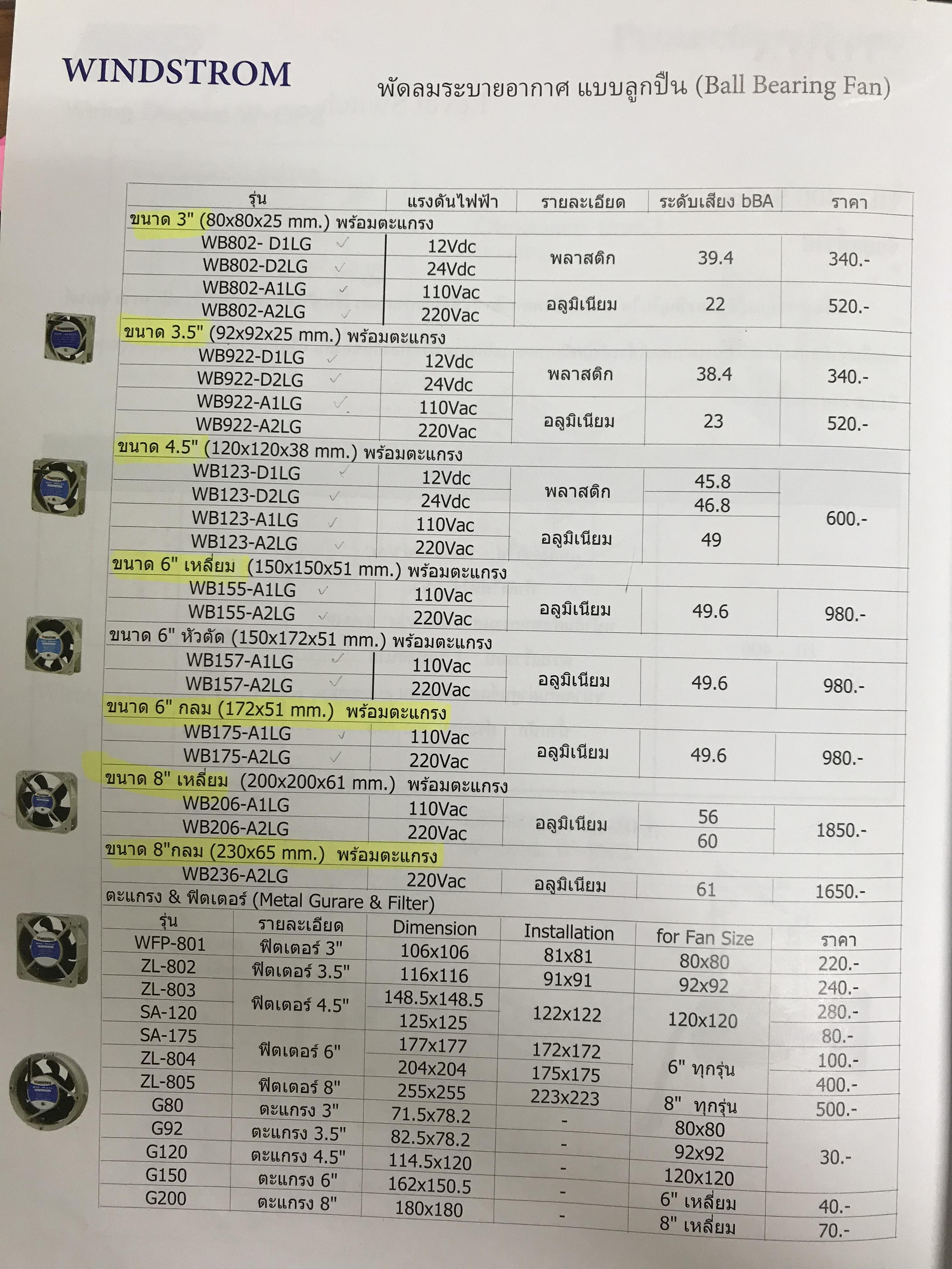 พัดลมระบายอากาศ ขนาด 6" เหลี่ยม WB155-A2LG