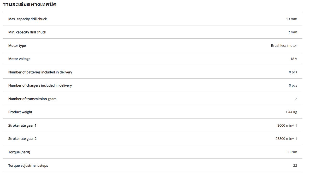 [RS-FS] สว่านกระแทกไร้สาย Einhell รุ่น TP-CP 18/80 *แบตเตอรี่ไม่รวมอยู่ในชุด*