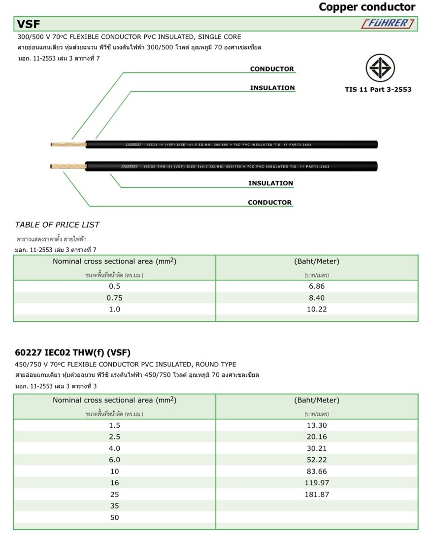 FUHRER สายไฟคอนโทรล 1X25 SQMM. VSF1X25-FU 100เมตร/ขด สีดำ