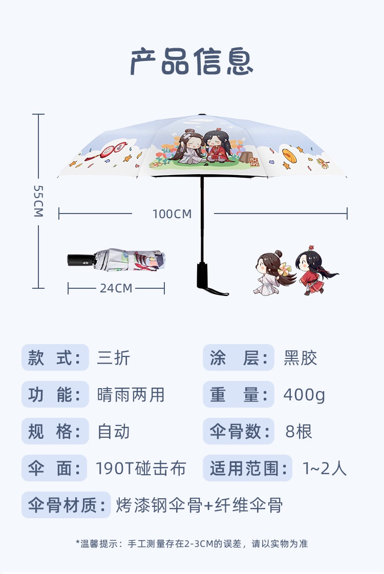 Pre - minidoll ร่มสวรรค์ประทานพร Q