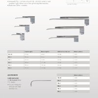 R12274 Ri-modul Miller Blade #00